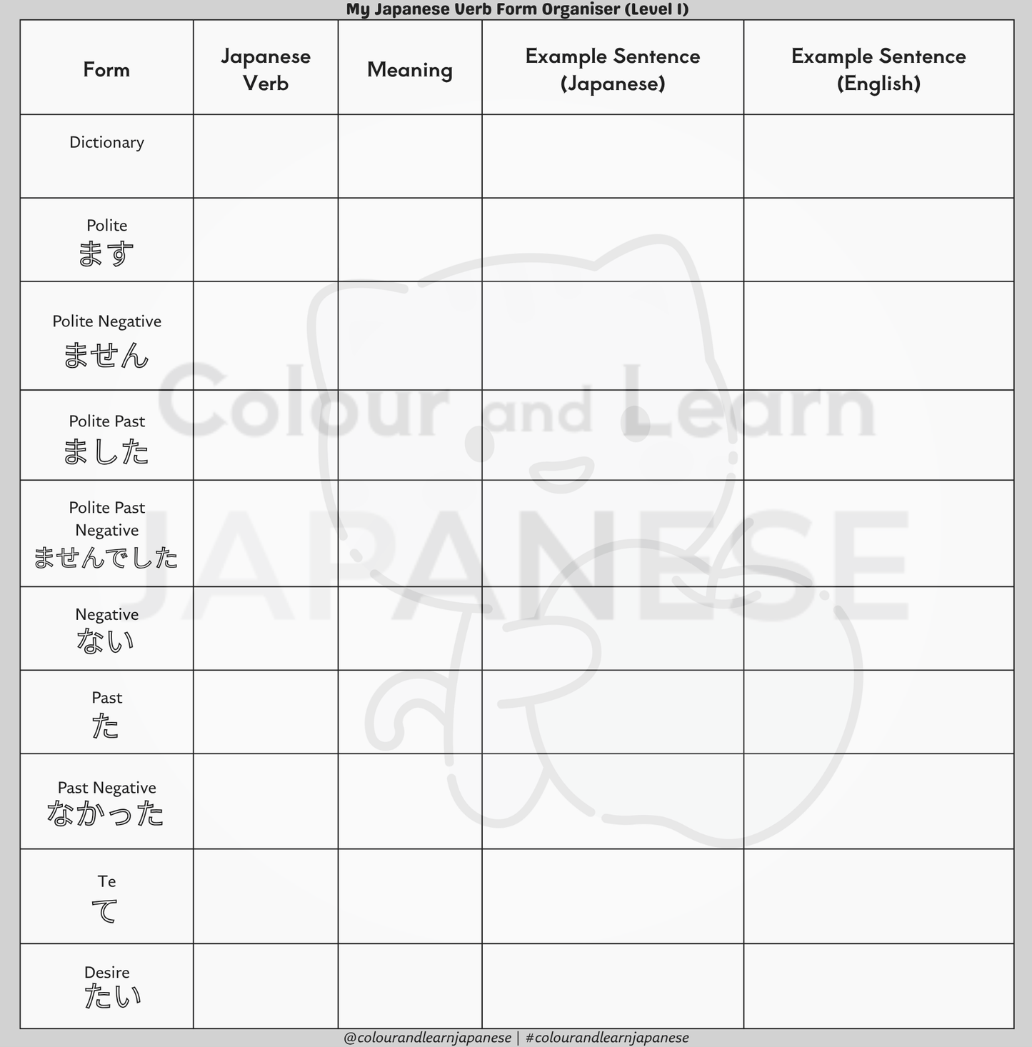 Verb Adventure! My Verb Form Organiser