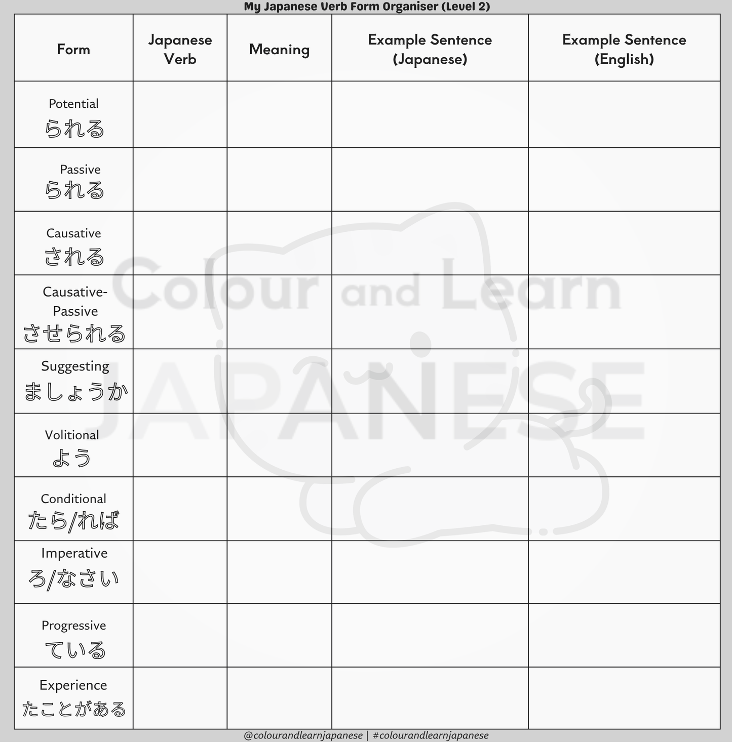 Verb Adventure! My Verb Form Organiser