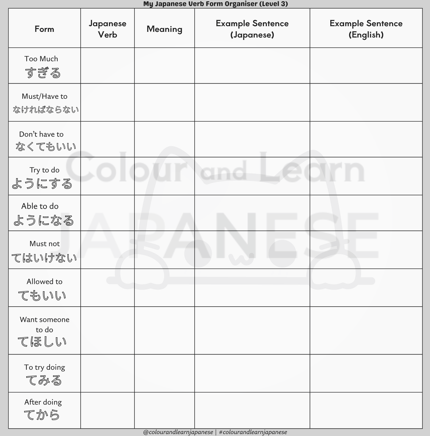Verb Adventure! My Verb Form Organiser