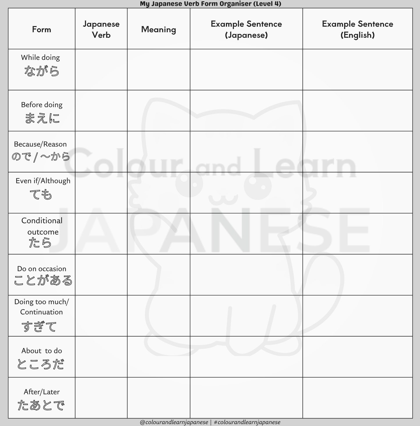 Verb Adventure! My Verb Form Organiser